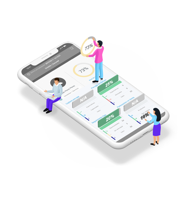 desarrollo web a la medida hunabku